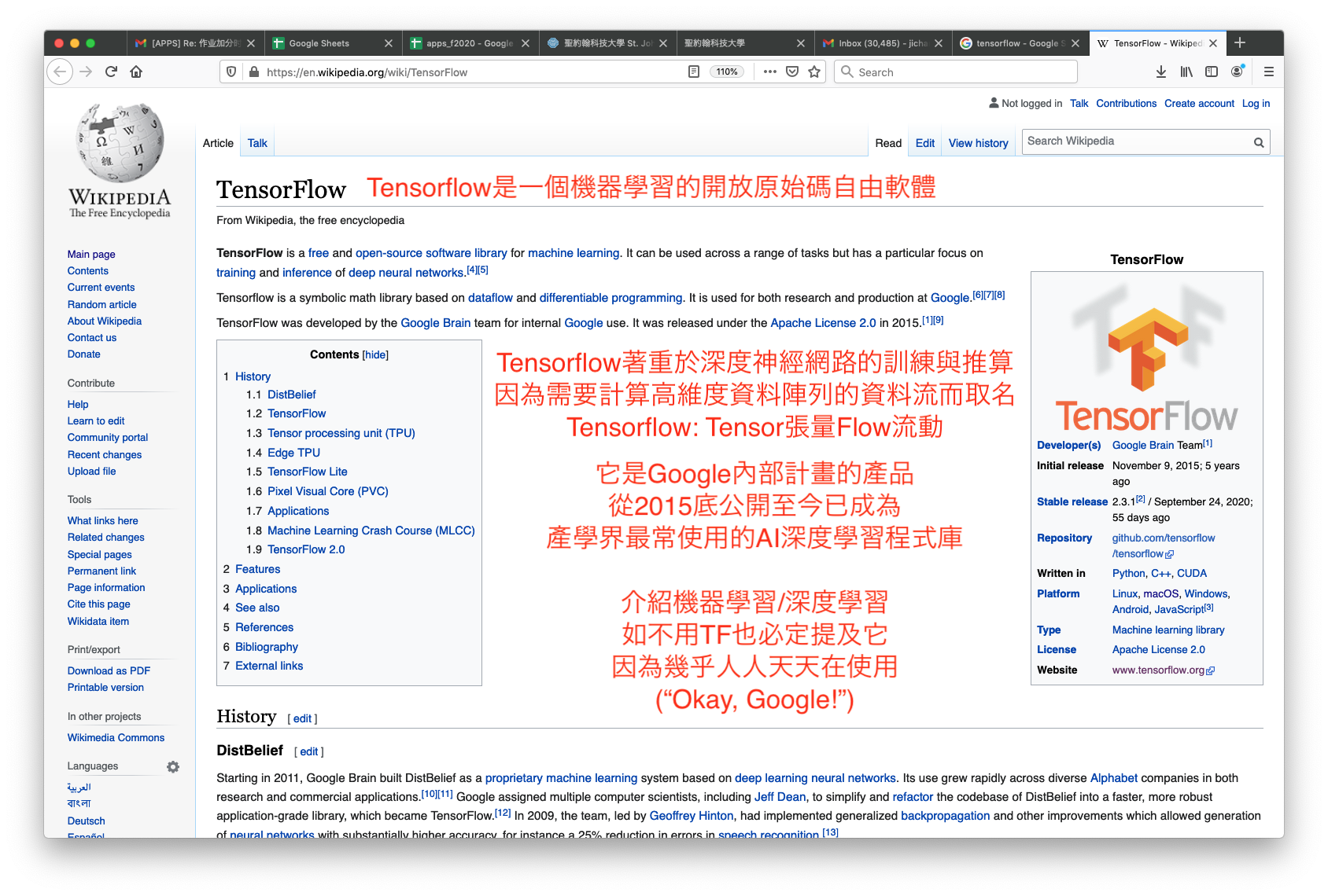 Tensorflow and DL Libraries